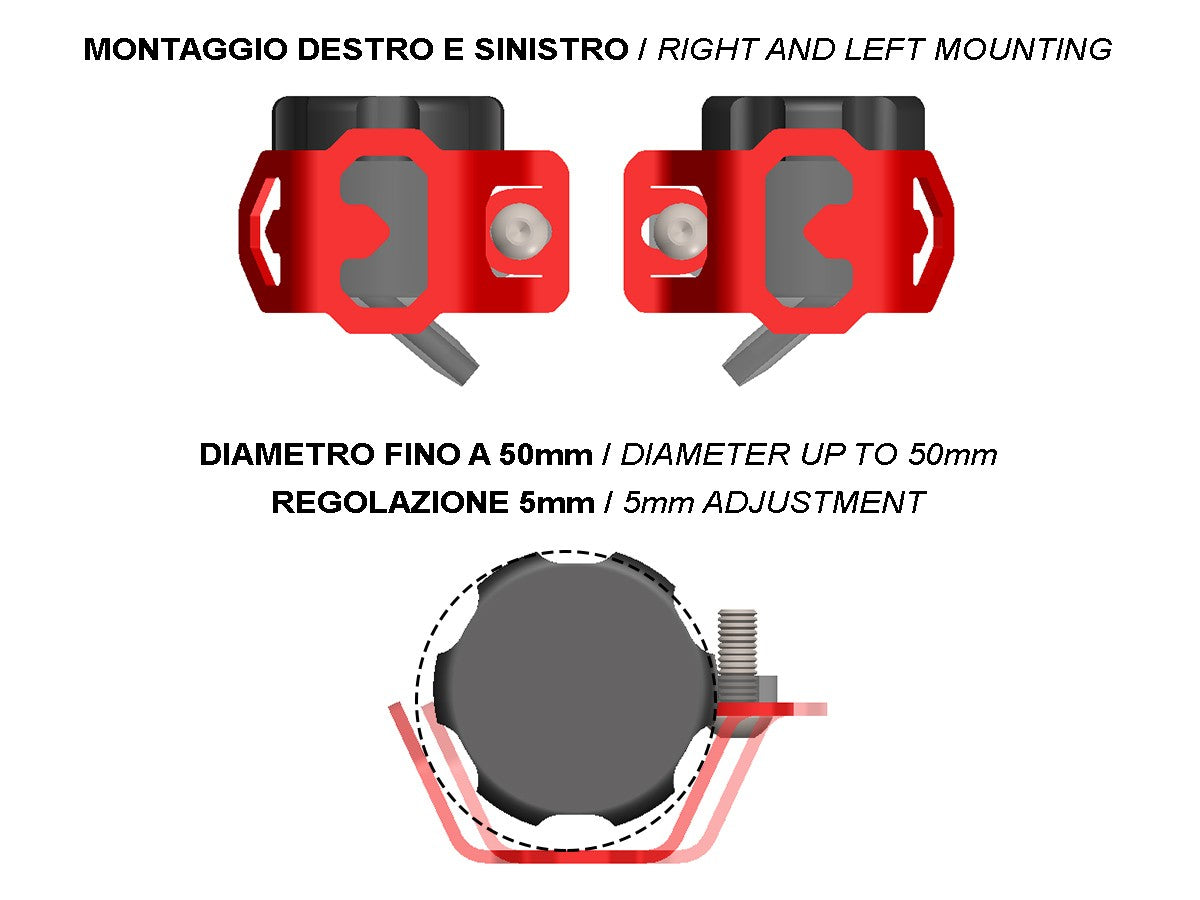 PSFP01 Rear Brake Reservoir Protection