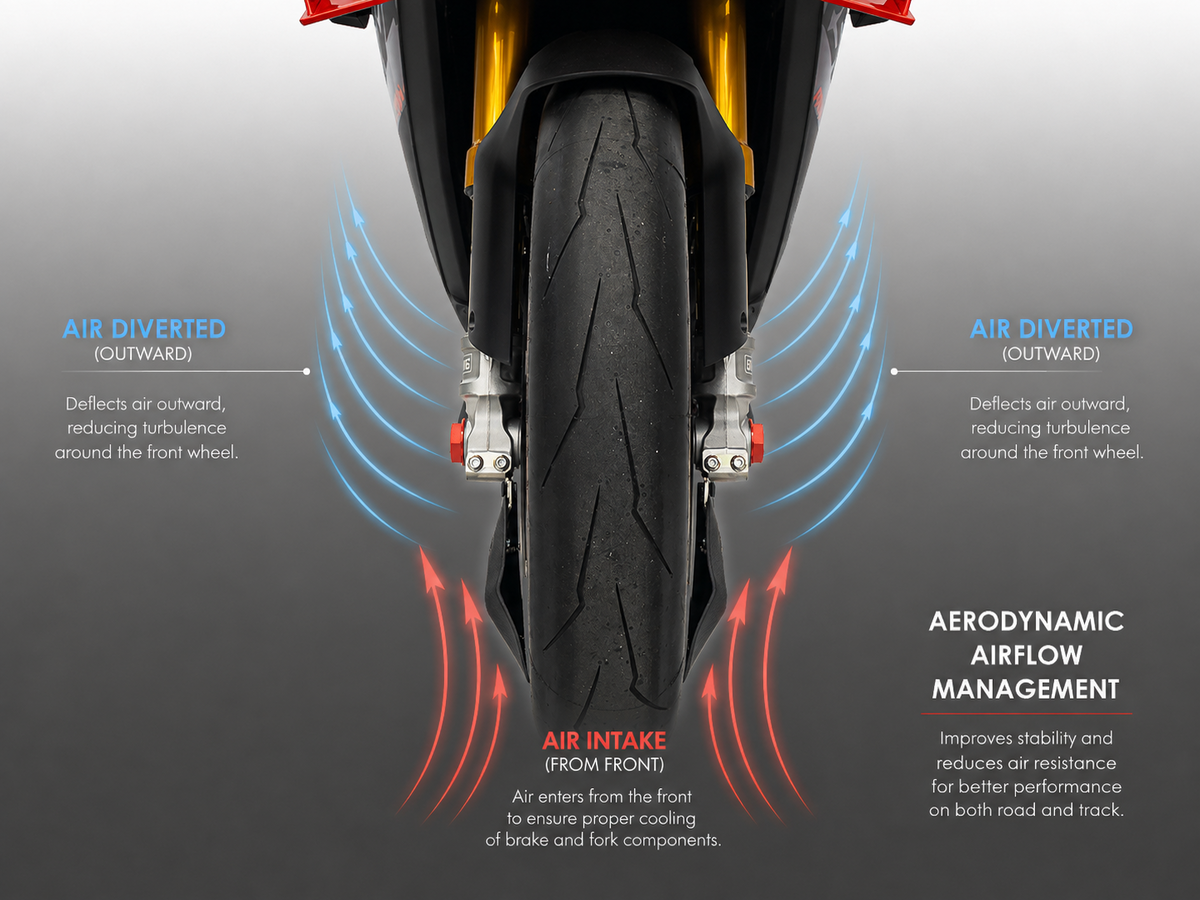 Ducabike DBK Aprilia Front Aerodynamic Deflector Kit Ohlins Forks