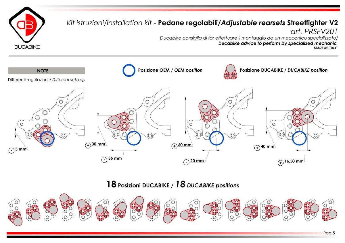 PRSFV201 - SF V2 ADJUSTABLE REARSET